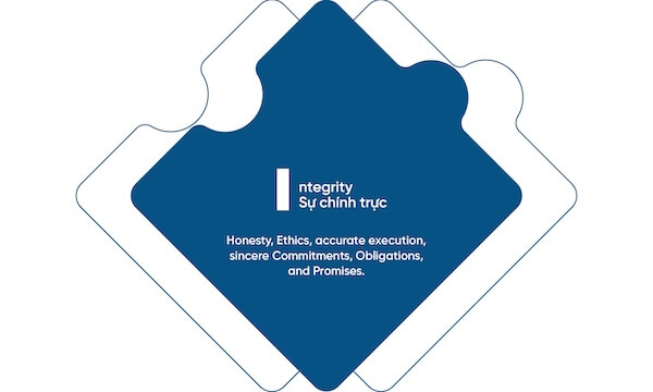 Integrity and commitment – TIM Corp values honesty, ethics, and responsibility in every action.
